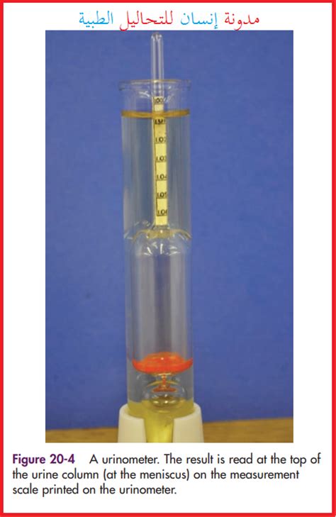 refractometer vs urinometer|measuring specific gravity with refractometer.